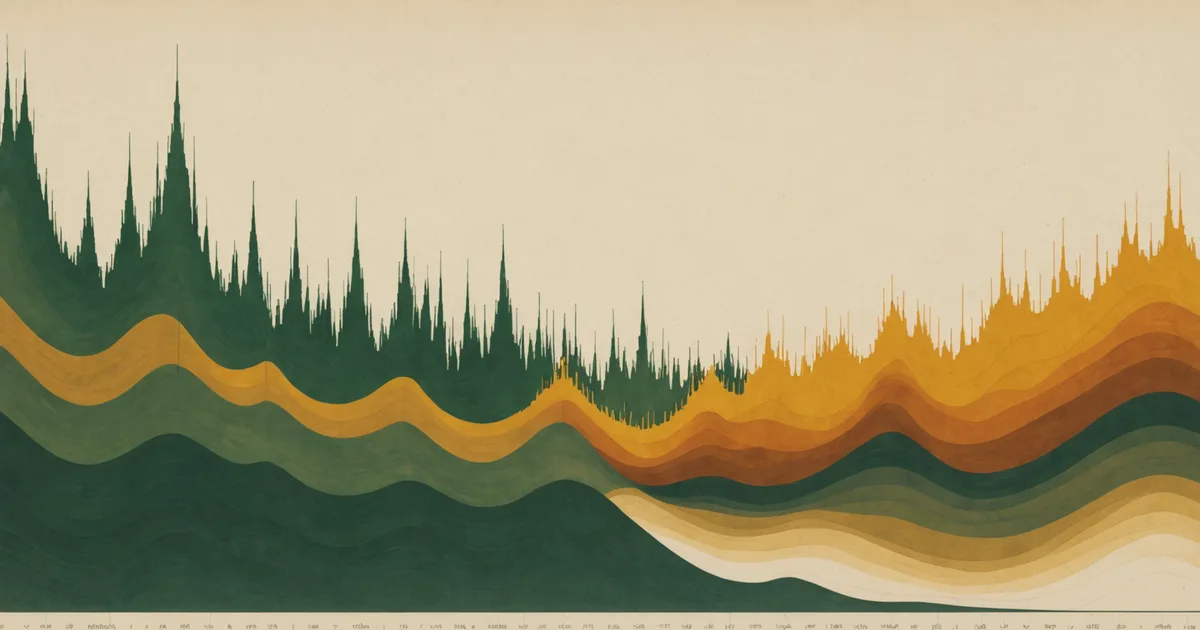 Training Data Provenance and the Next Decade of Music Copyright